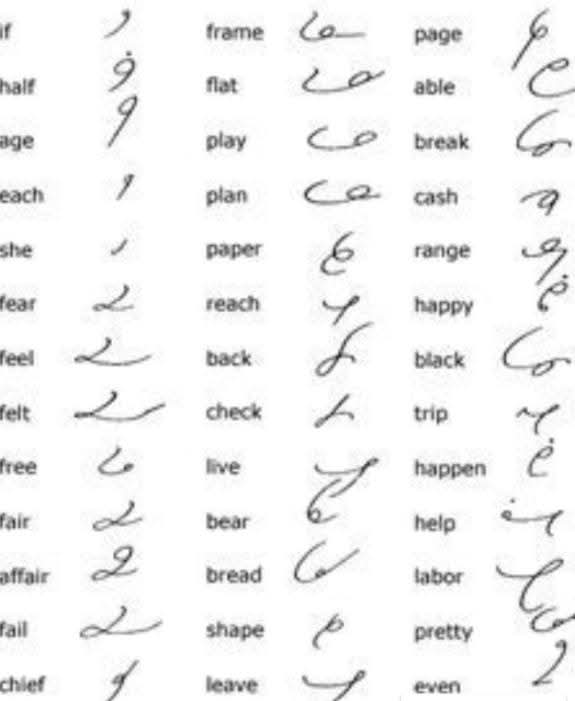 The Art and History of Shorthand Writing - CYSSERO